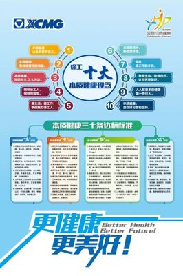 官方定义！本质健康理念与标准正式发布 健康管理技术开发进入新纪元